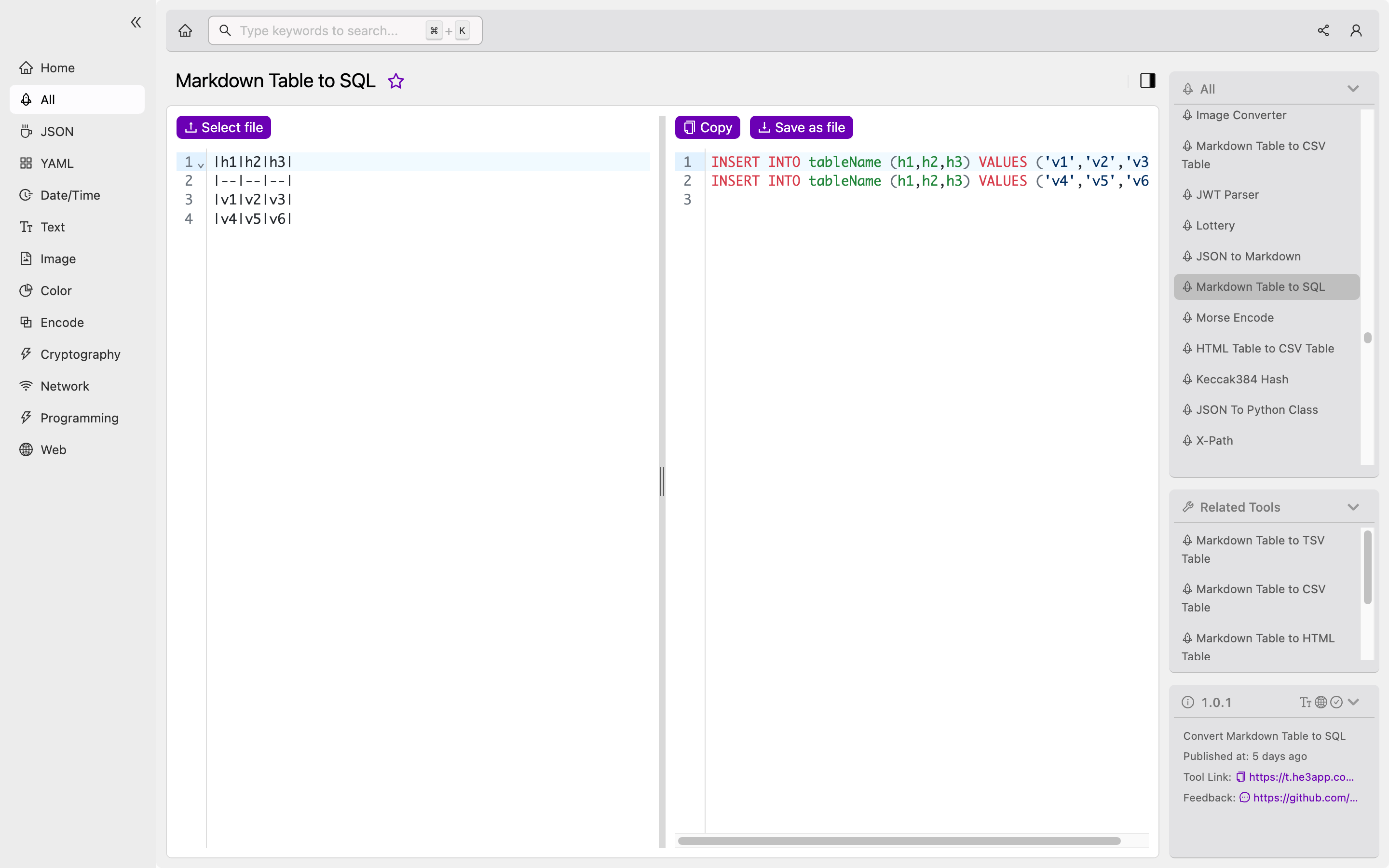 Markdown Table To SQL: An Introduction And Guide